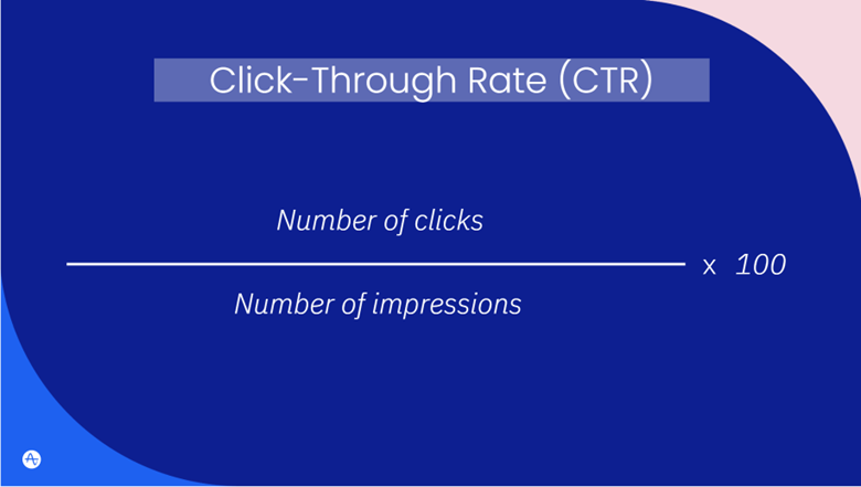 Click-through rate (CTR) formula and calculation