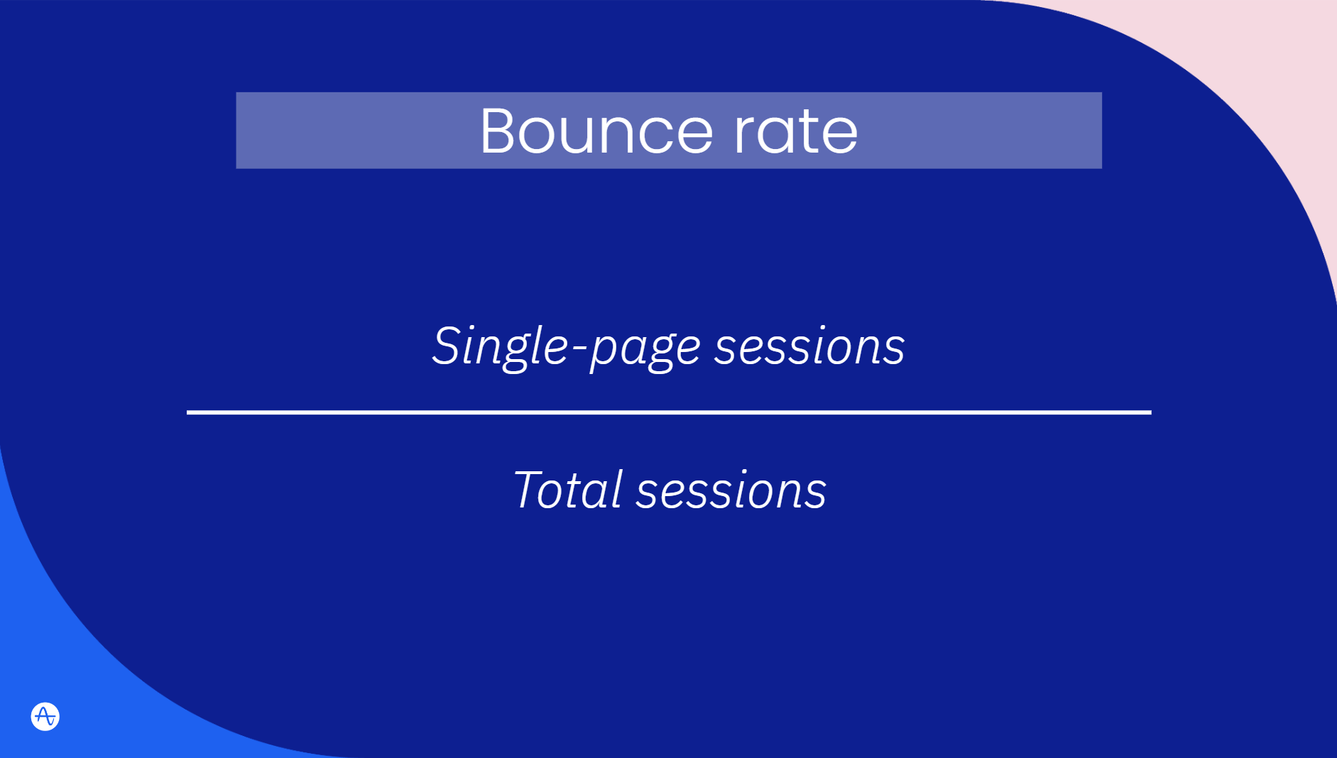 A simple bounce rate formula graphic