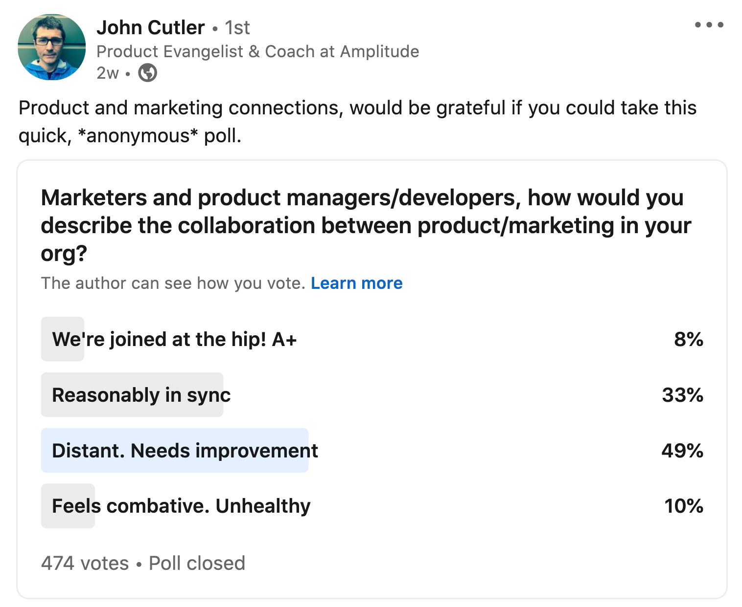 LinkedIn poll: product and marketing collaboration