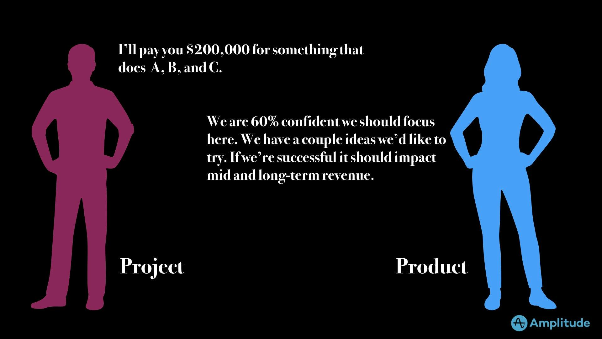product-vs-project-thinking